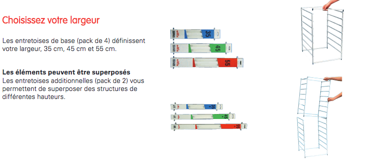 Choix entretoises pour le système panier elfa